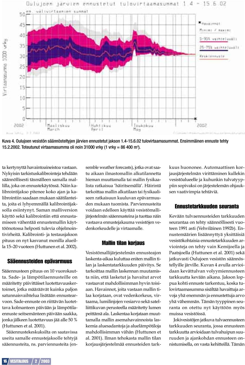 Nykyisin tarkistuskalibrointeja tehdään säännöllisesti täsmälleen samalla mallilla, joka on ennustekäytössä.