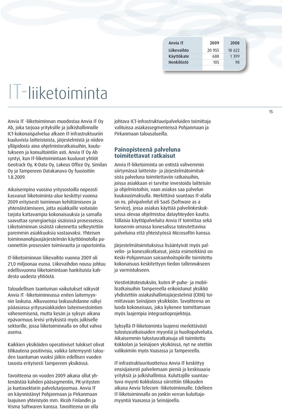 Anvia IT Oy Ab syntyi, kun IT-liiketoimintaan kuuluvat yhtiöt Geotrack Oy, K-Data Oy, Lakeus Office Oy, Similan Oy ja Tampereen Datakanava Oy fuusioitiin 1.8.2009.