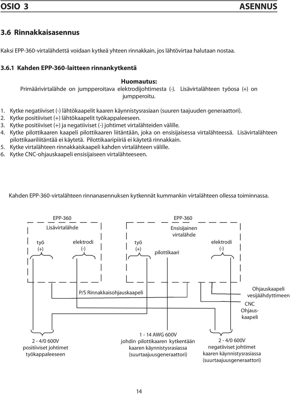 3. Kytke positiiviset (+) ja negatiiviset (-) johtimet virtalähteiden välille. 4. Kytke pilottikaaren kaapeli pilottikaaren liitäntään, joka on ensisijaisessa virtalähteessä.