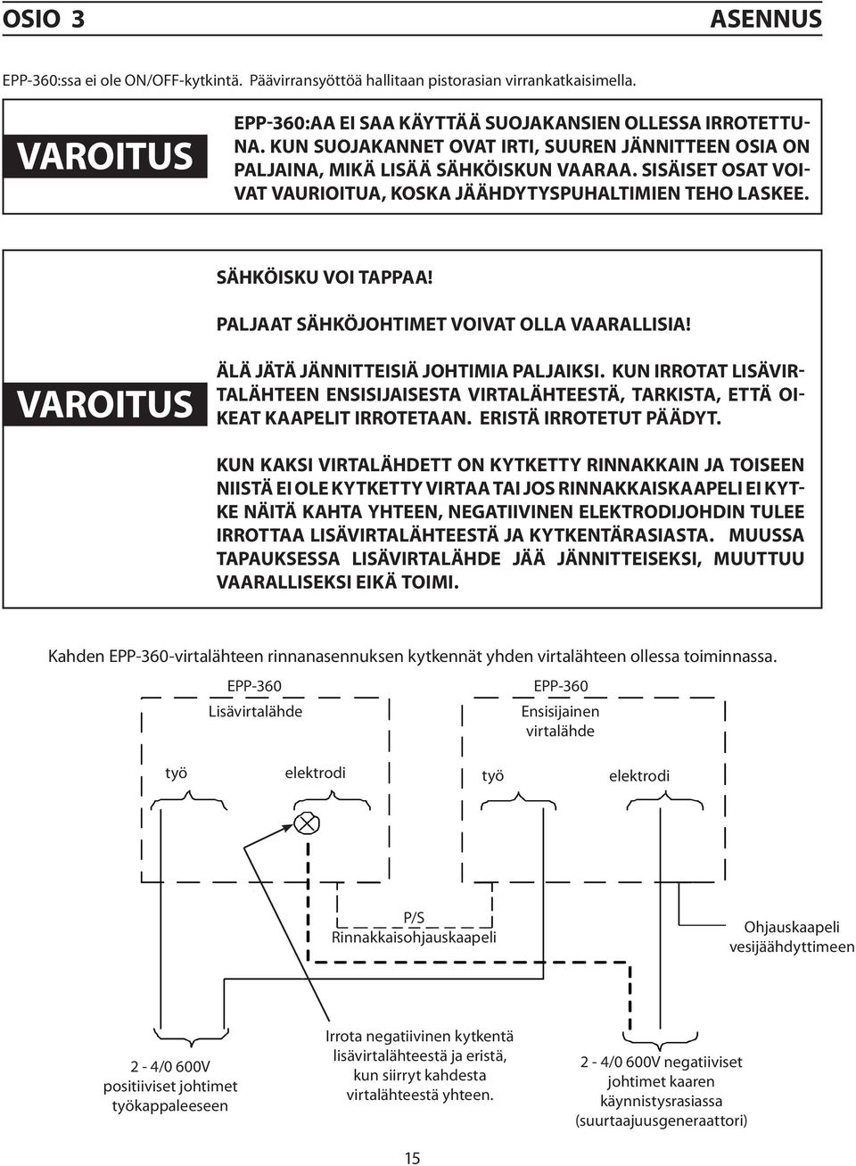 PALJAAT SÄHKÖJOHTIMET VOIVAT OLLA VAARALLISIA! VAROITUS ÄLÄ JÄTÄ JÄNNITTEISIÄ JOHTIMIA PALJAIKSI.