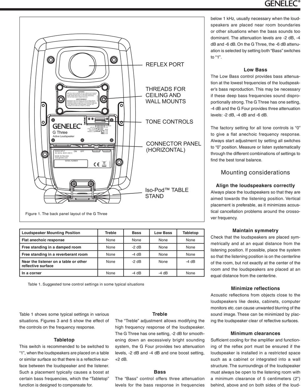 AUCUN COMPOSANT À L'INTÉRIEUR REMPLAÇALE PAR L'UTILISATEUR. ADRESSER TOUTE RÉPARATIONÀUN PERSONNEL QUALIFIÉ. CET APPAREIL DOIT ÊTRE RACCORDÉ ÀLA TERRE.