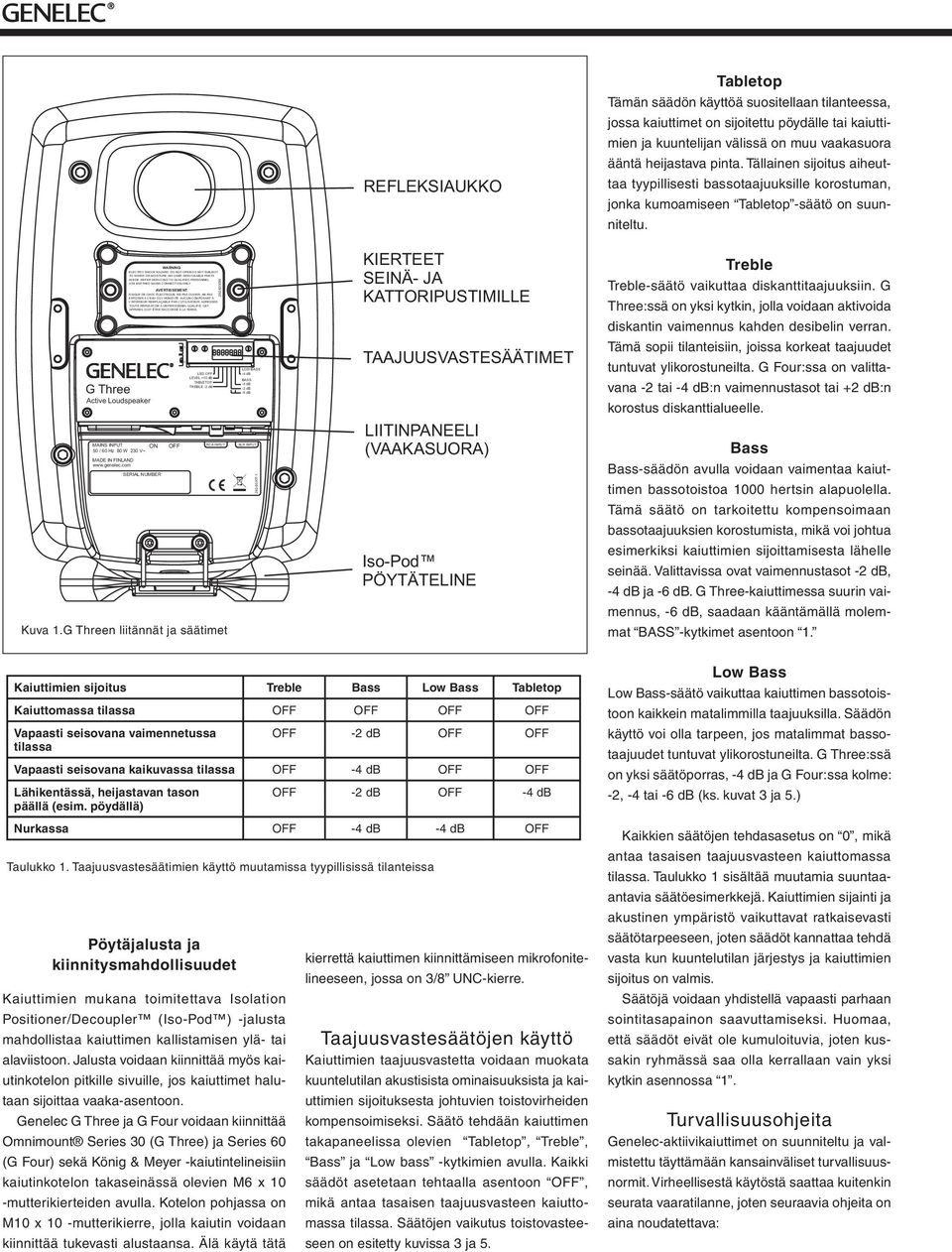 AUCUN COMPOSANT À L'INTÉRIEUR REMPLAÇALE PAR L'UTILISATEUR. ADRESSER TOUTE RÉPARATIONÀUN PERSONNEL QUALIFIÉ. CET APPAREIL DOIT ÊTRE RACCORDÉ ÀLA TERRE. SERIAL NUMER Kuva.