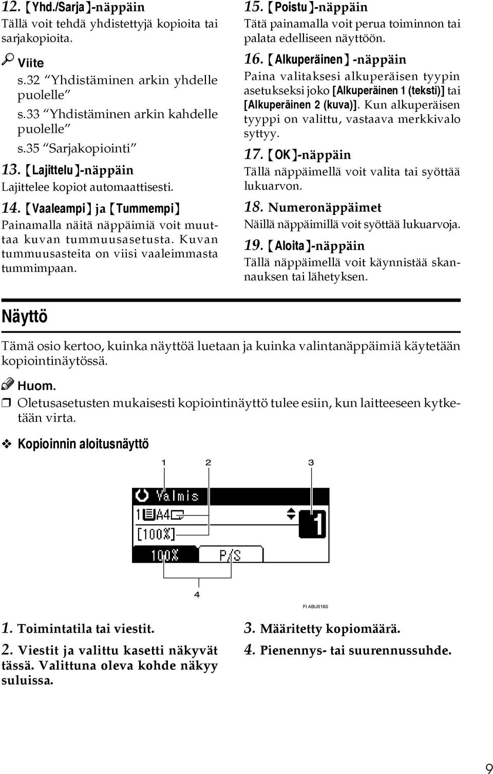 Kuvan tummuusasteita on viisi vaaleimmasta tummimpaan. 15. {Poistu}-näppäin Tätä painamalla voit perua toiminnon tai palata edelliseen näyttöön. 16.