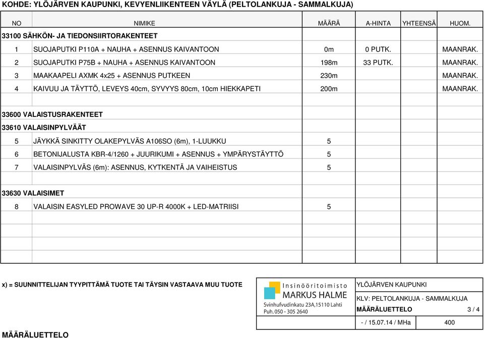 4 KAIVUU JA TÄYTTÖ, LEVEYS 40cm, SYVYYS 80cm, 10cm HIEKKAPETI 200m MAANRAK.