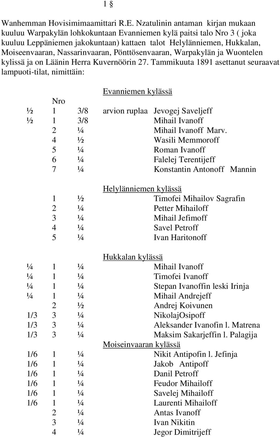 Nassarinvaaran, Pönttösenvaaran, Warpakylän ja Wuontelen kylissä ja on Läänin Herra Kuvernöörin 27.