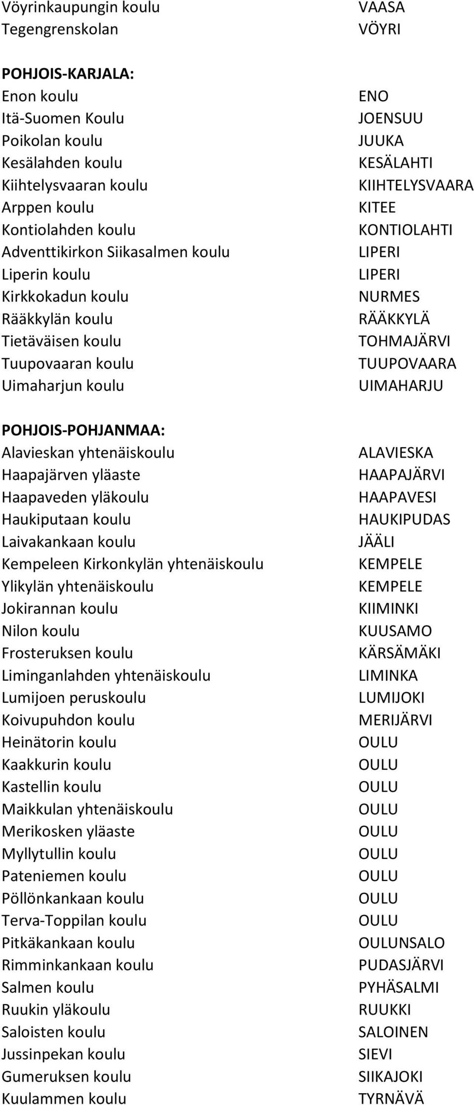 Haukiputaan koulu Laivakankaan koulu Kempeleen Kirkonkylän yhtenäiskoulu Ylikylän yhtenäiskoulu Jokirannan koulu Nilon koulu Frosteruksen koulu Liminganlahden yhtenäiskoulu Lumijoen peruskoulu