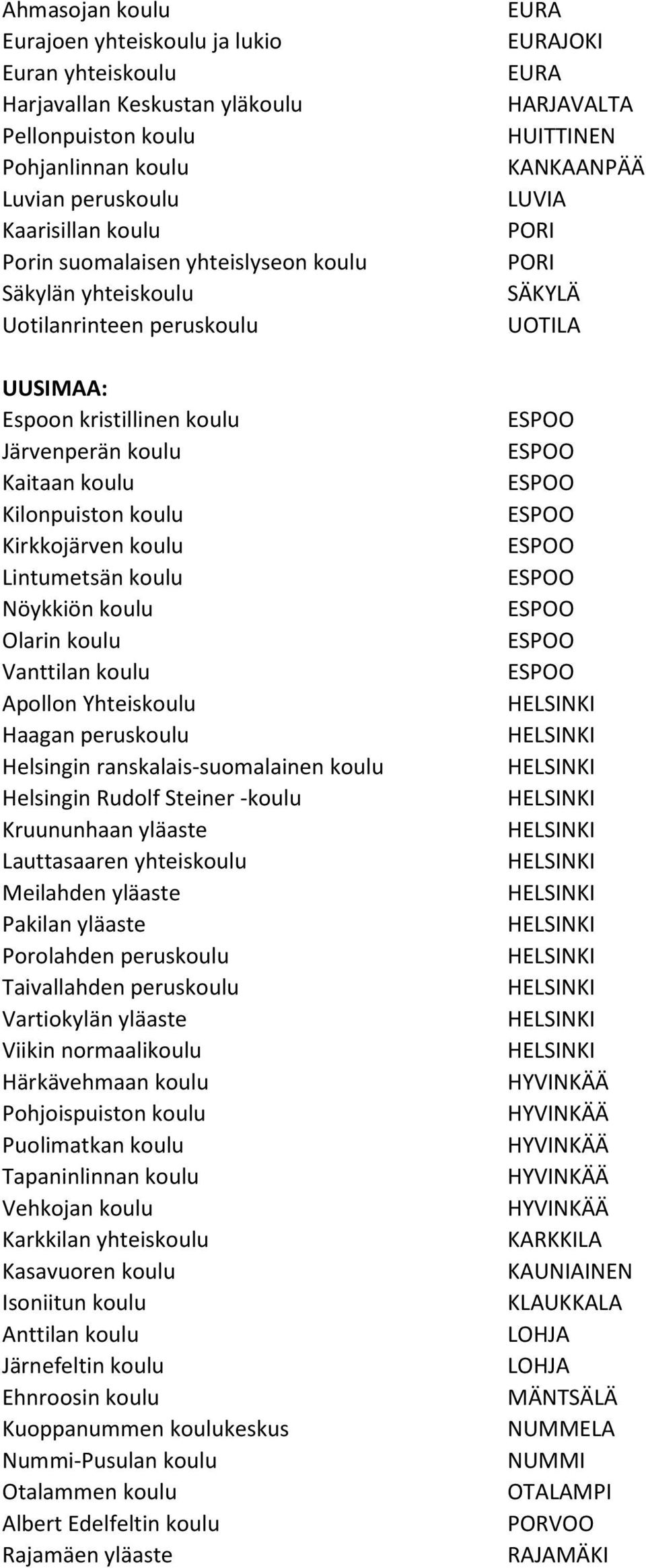 koulu Olarin koulu Vanttilan koulu Apollon Yhteiskoulu Haagan peruskoulu Helsingin ranskalais-suomalainen koulu Helsingin Rudolf Steiner -koulu Kruununhaan yläaste Lauttasaaren yhteiskoulu Meilahden