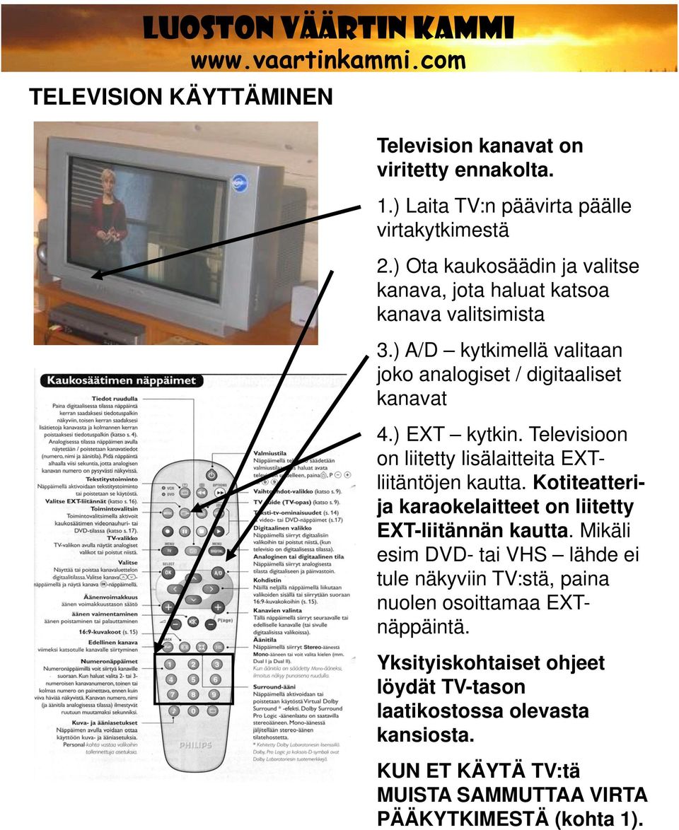 Televisioon on liitetty lisälaitteita EXTliitäntöjen kautta. Kotiteatterija karaokelaitteet on liitetty EXT-liitännän kautta.