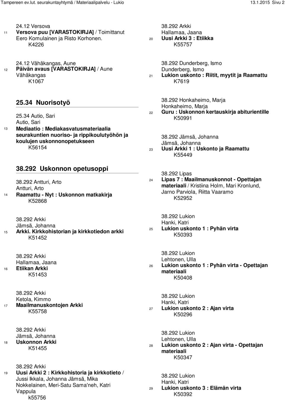 292 Dunderberg, Ismo Dunderberg, Ismo 21 Lukion uskonto : Riitit, myytit ja Raamattu K7619 25.34 Nuorisotyö 25.