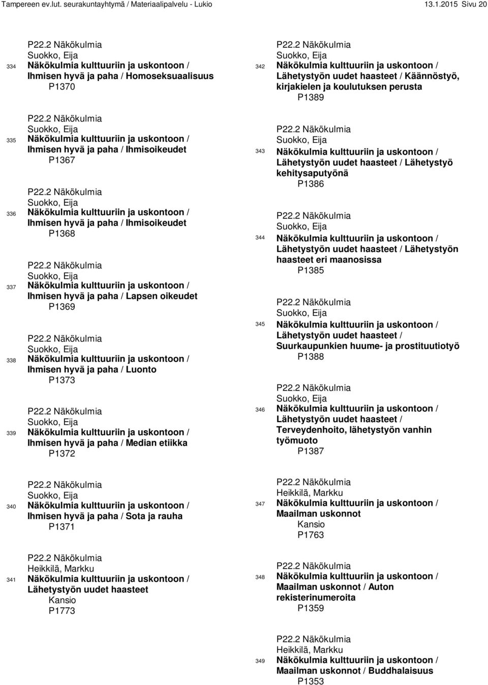 Näkökulmia kulttuuriin ja uskontoon / Ihmisen hyvä ja paha / Ihmisoikeudet P1368 337 Näkökulmia kulttuuriin ja uskontoon / Ihmisen hyvä ja paha / Lapsen oikeudet P1369 338 Näkökulmia kulttuuriin ja