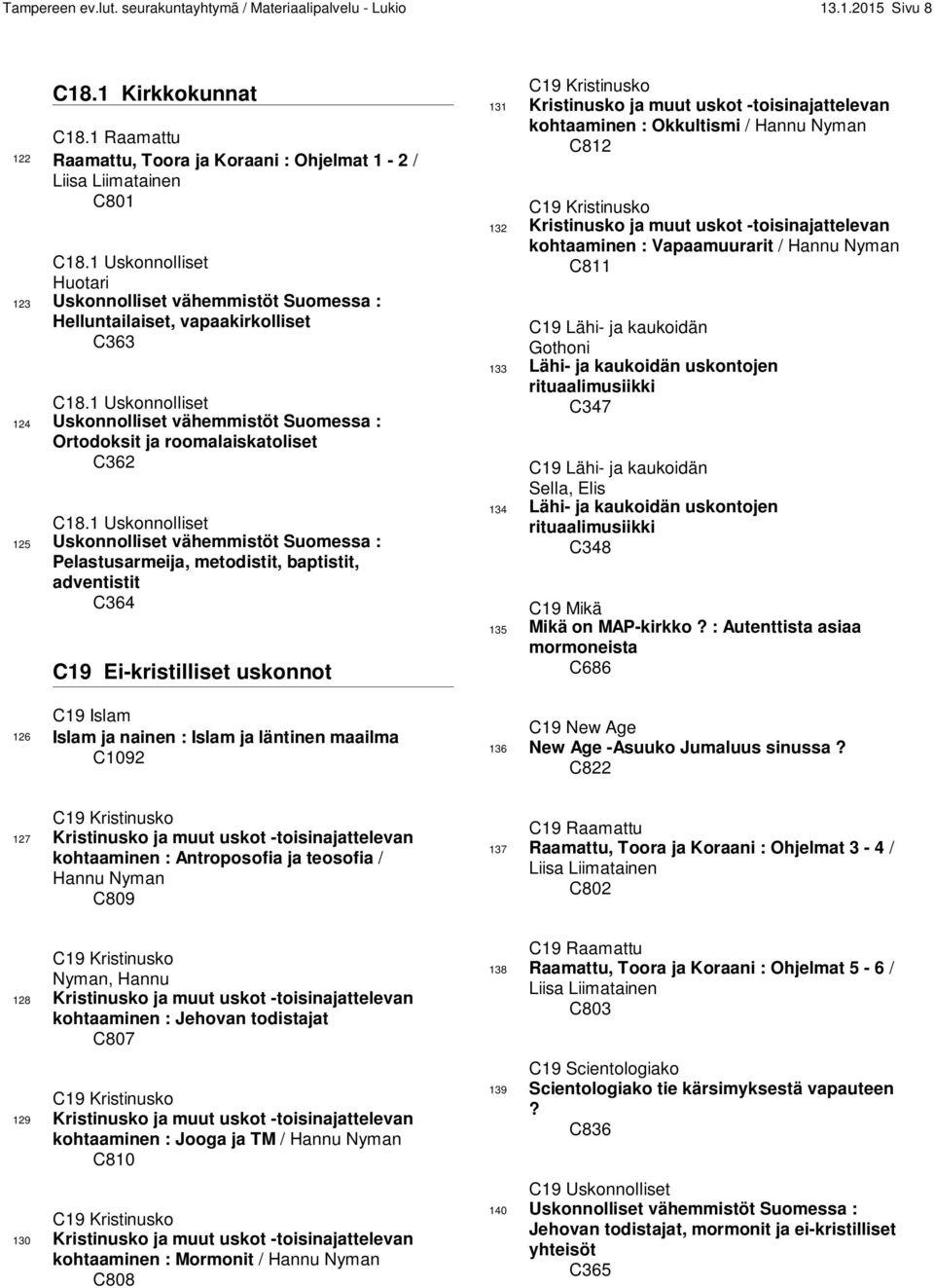 1 Uskonnolliset 124 Uskonnolliset vähemmistöt Suomessa : Ortodoksit ja roomalaiskatoliset C362 C18.