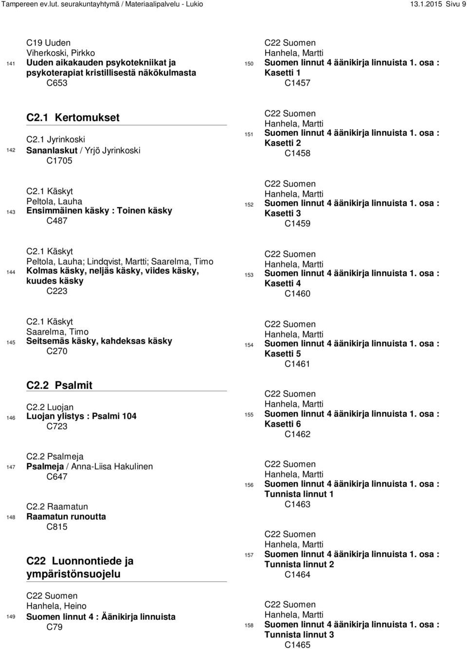 osa : Kasetti 1 C1457 C2.1 Kertomukset C2.1 Jyrinkoski 142 Sananlaskut / Yrjö Jyrinkoski C1705 C2.