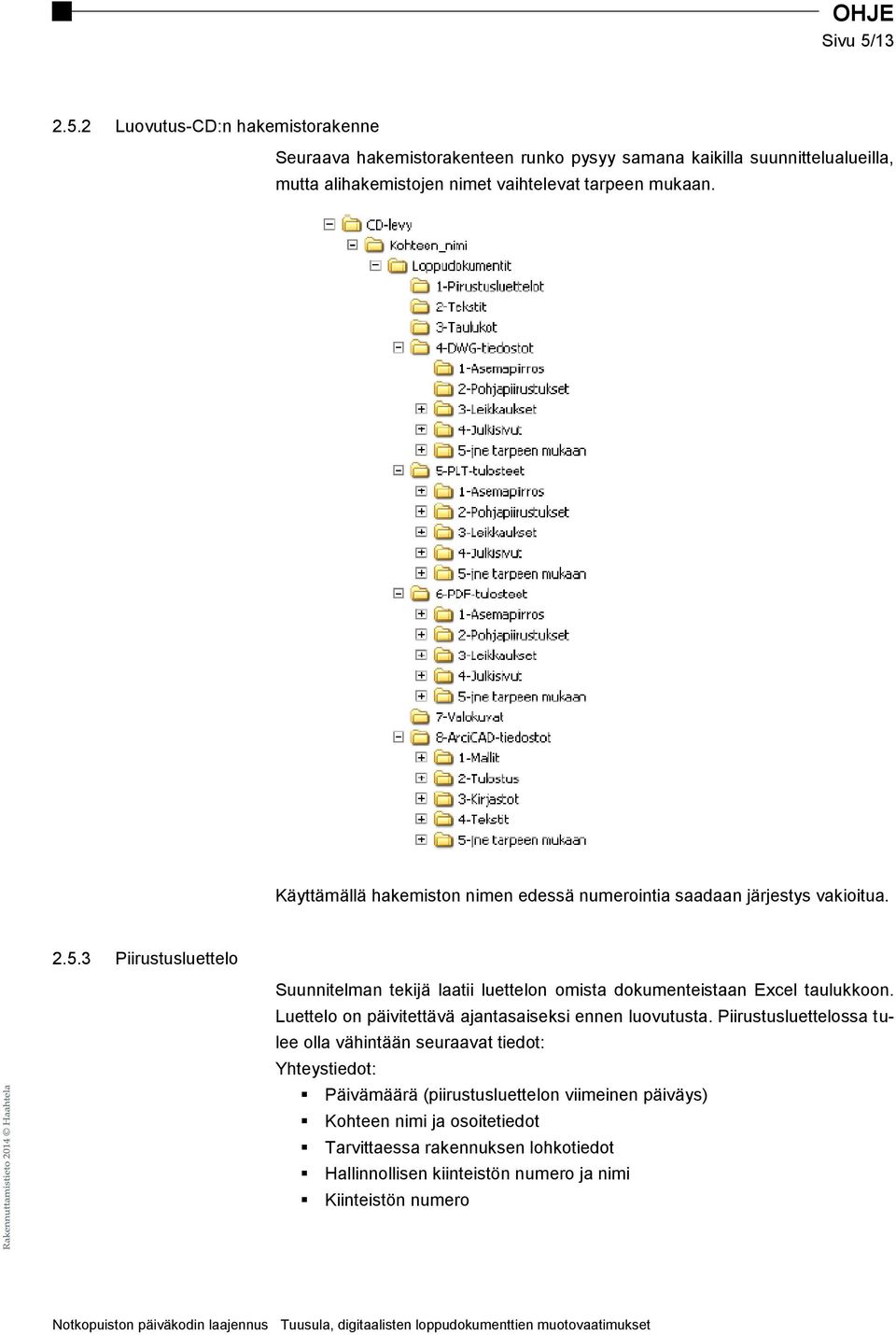 2 Luovutus-CD:n hakemistorakenne Seuraava hakemistorakenteen runko pysyy samana kaikilla suunnittelualueilla, mutta alihakemistojen nimet vaihtelevat tarpeen mukaan.