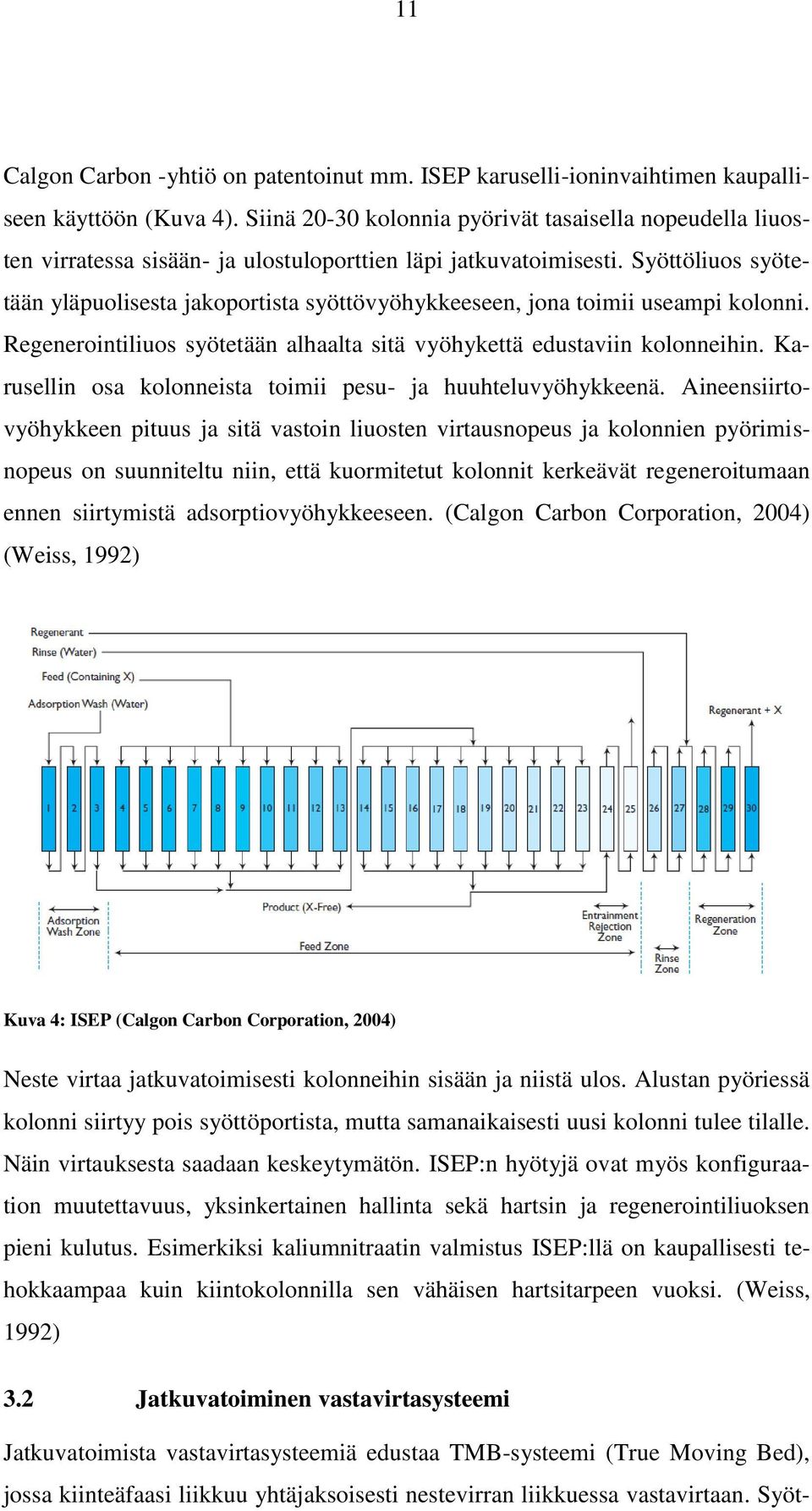 Syöttöliuos syötetään yläpuolisesta jakoportista syöttövyöhykkeeseen, jona toimii useampi kolonni. Regenerointiliuos syötetään alhaalta sitä vyöhykettä edustaviin kolonneihin.