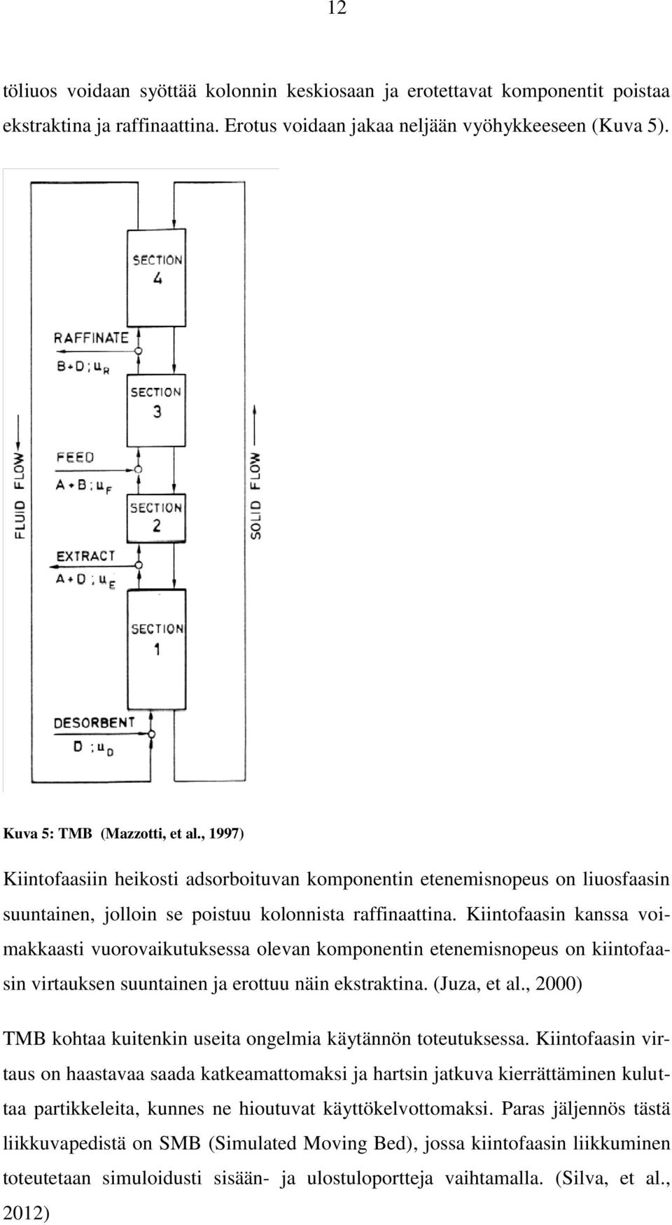 Kiintofaasin kanssa voimakkaasti vuorovaikutuksessa olevan komponentin etenemisnopeus on kiintofaasin virtauksen suuntainen ja erottuu näin ekstraktina. (Juza, et al.