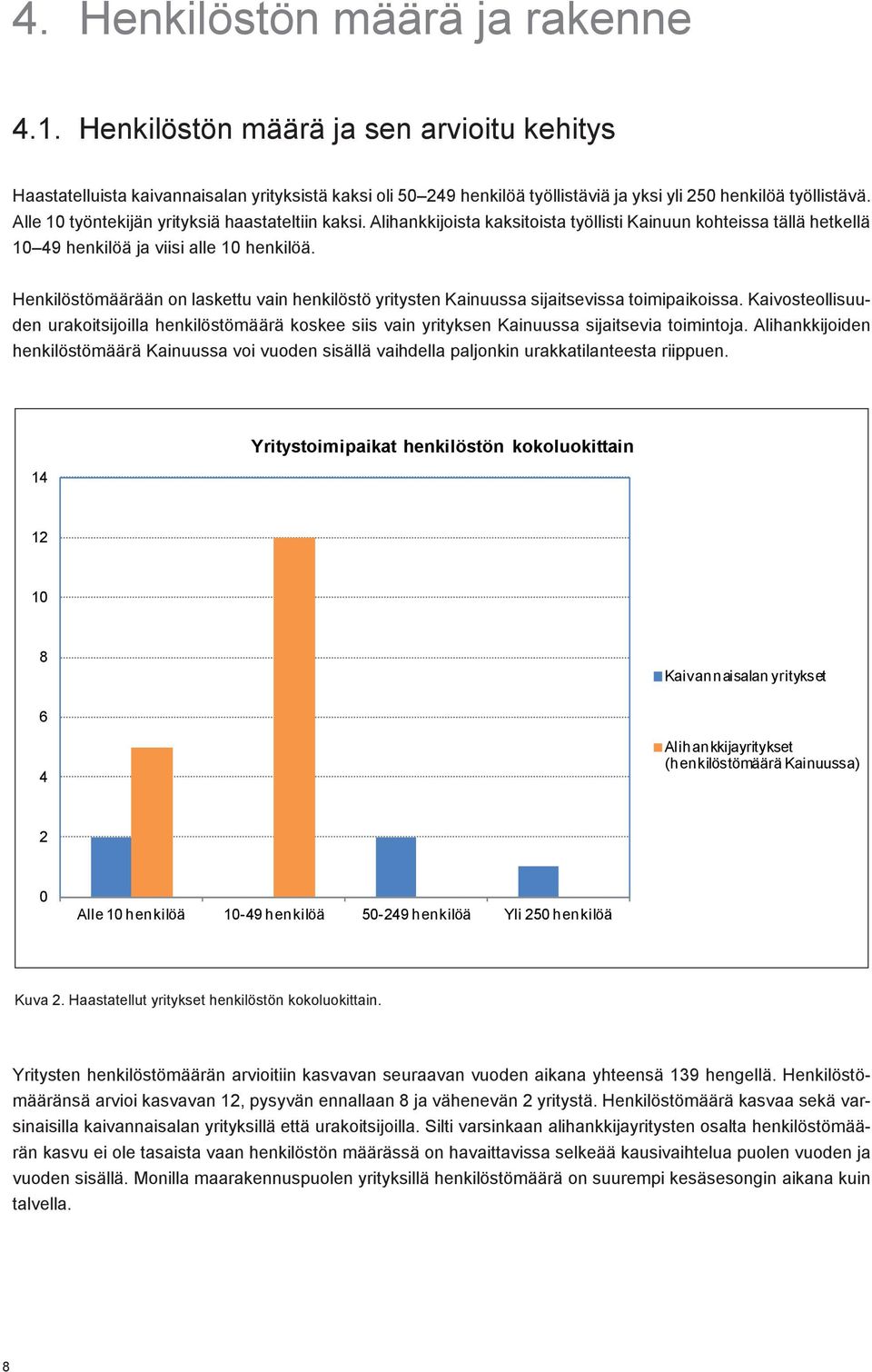 Henkilöstömäärään on laskettu vain henkilöstö yritysten Kainuussa sijaitsevissa toimipaikoissa.