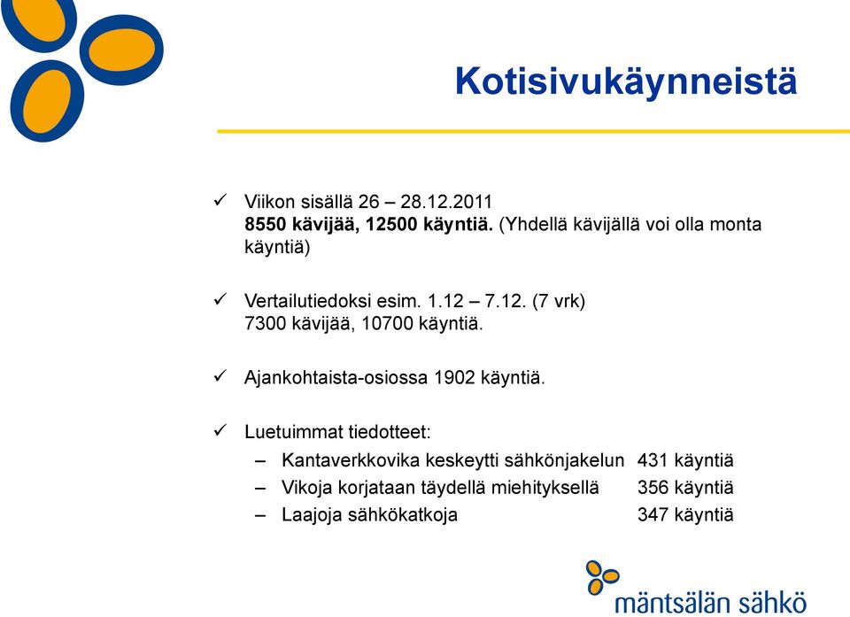 7.12. (7 vrk) 7300 kävijää, 10700 käyntiä. Ajankohtaista-osiossa 1902 käyntiä.