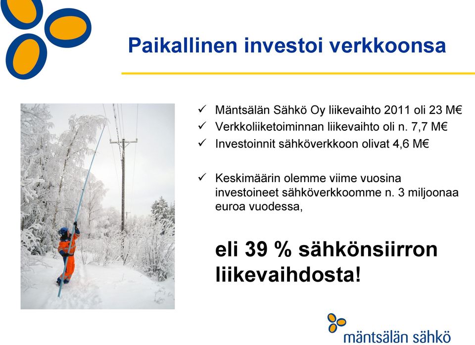 7,7 M Investoinnit sähköverkkoon olivat 4,6 M Keskimäärin olemme viime