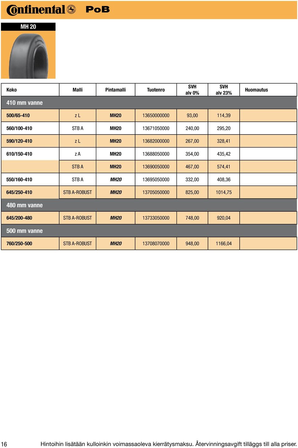 13695050000 332,00 408,36 645/250-410 STB A-ROBUST MH20 13705050000 825,00 1014,75 480 mm vanne 645/200-480 STB A-ROBUST MH20 13733050000 748,00 920,04 500