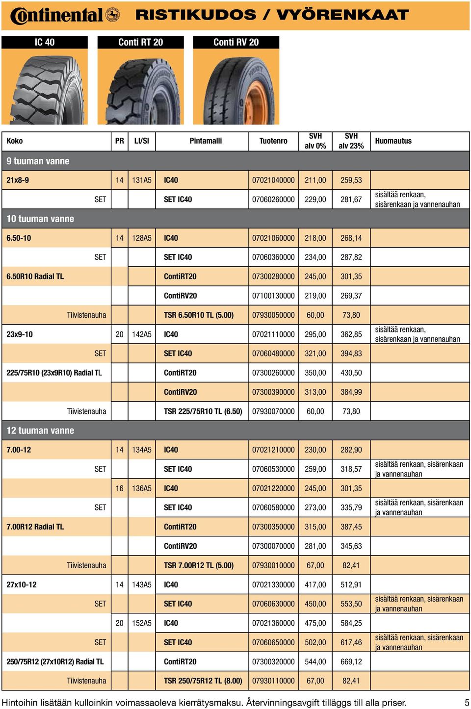 50R10 Radial TL ContiRT20 07300280000 245,00 301,35 ContiRV20 07100130000 219,00 269,37 Tiivistenauha TSR 6.50R10 TL (5.