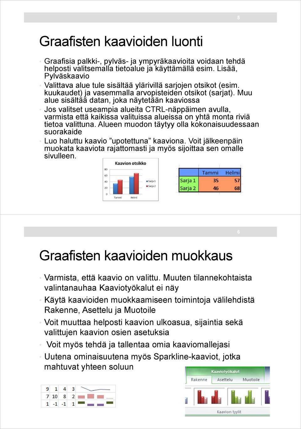 Muu alue sisältää datan, joka näytetään kaaviossa Jos valitset useampia alueita CTRL-näppäimen avulla, varmista että kaikissa valituissa alueissa on yhtä monta riviä tietoa valittuna.