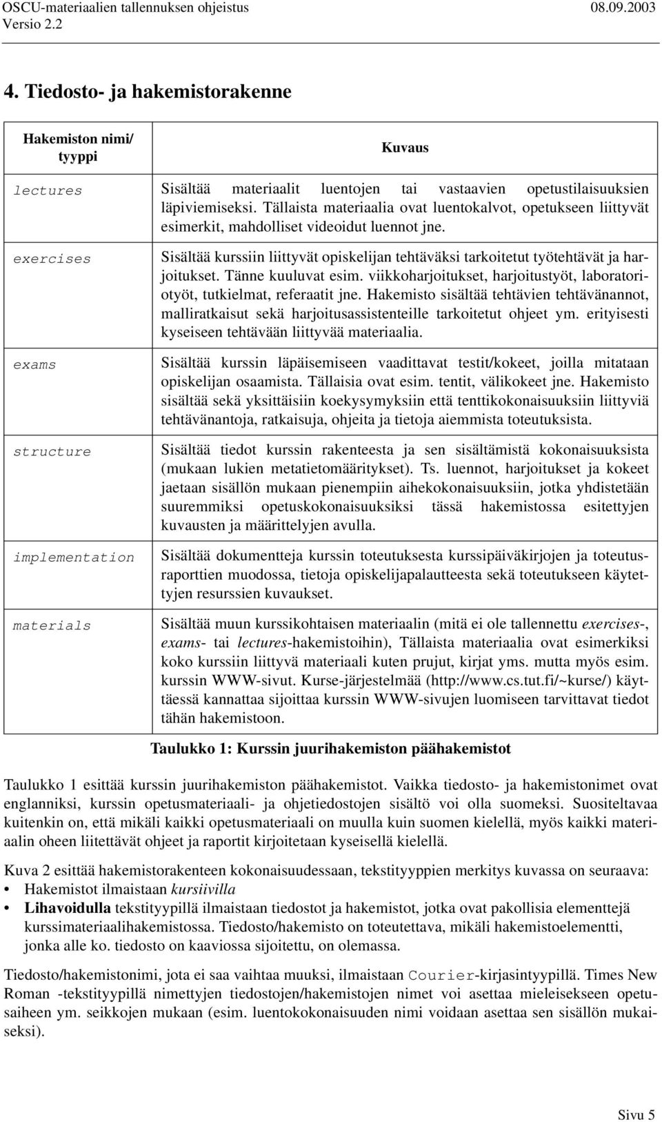 exercises exams structure implementation materials Sisältää kurssiin liittyvät opiskelijan tehtäväksi tarkoitetut työtehtävät ja harjoitukset. Tänne kuuluvat esim.