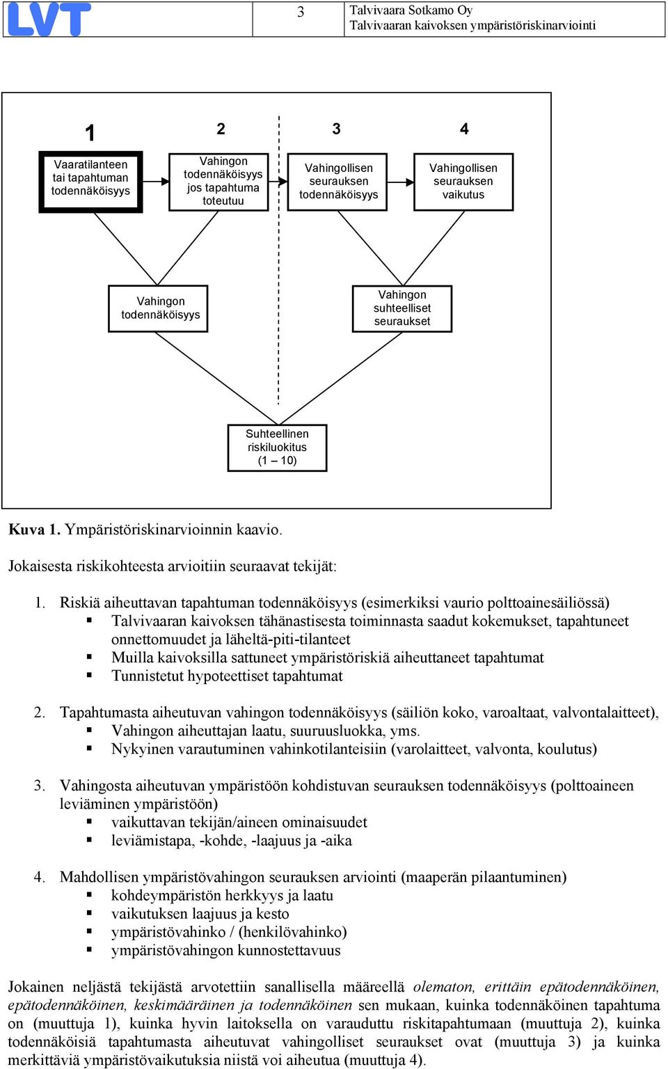 Riskiä aiheuttavan tapahtuman (esimerkiksi vaurio polttoainesäiliössä) Talvivaaran kaivoksen tähänastisesta toiminnasta saadut kokemukset, tapahtuneet onnettomuudet ja läheltä-piti-tilanteet Muilla