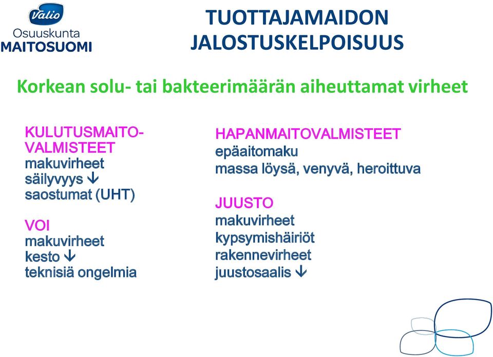 makuvirheet kesto teknisiä ongelmia HAPANMAITOVALMISTEET epäaitomaku massa