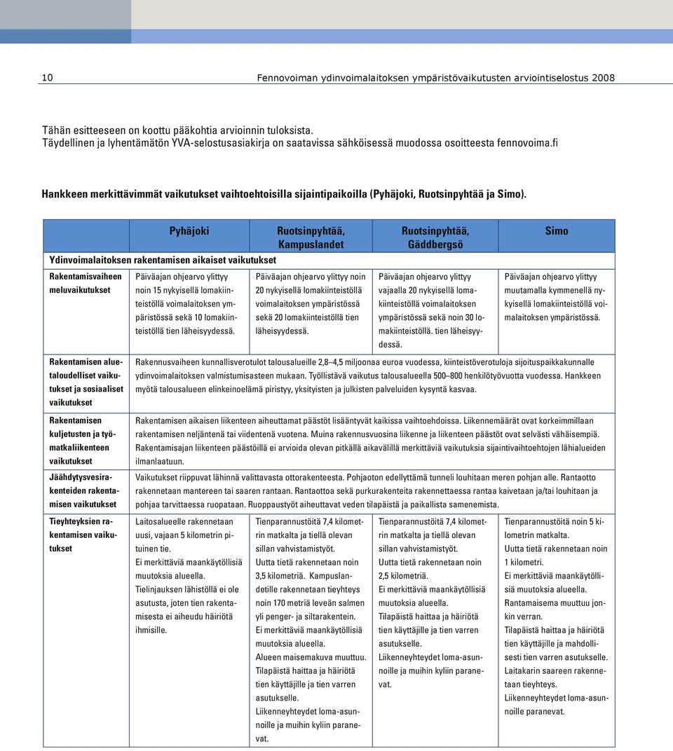 fi Hankkeen merkittävimmät vaikutukset vaihtoehtoisilla sijaintipaikoilla (, Ruotsinpyhtää ja ).