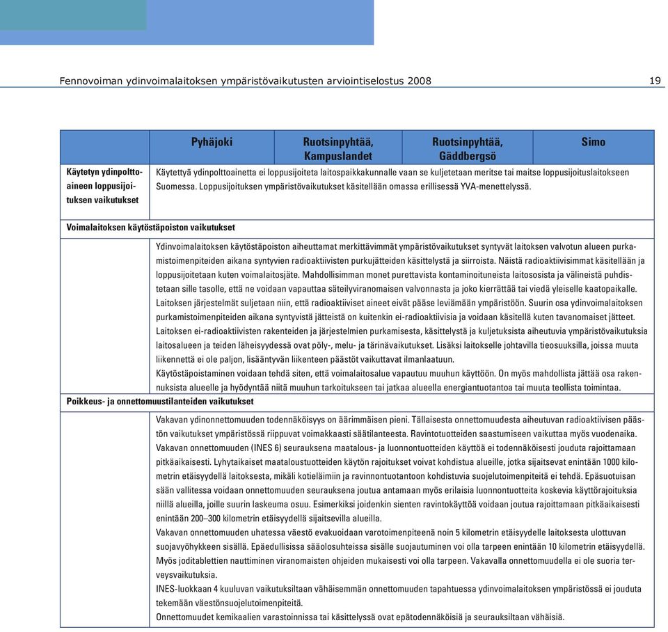 Voimalaitoksen käytöstäpoiston vaikutukset Ydinvoimalaitoksen käytöstäpoiston aiheuttamat merkittävimmät ympäristövaikutukset syntyvät laitoksen valvotun alueen purkamistoimenpiteiden aikana