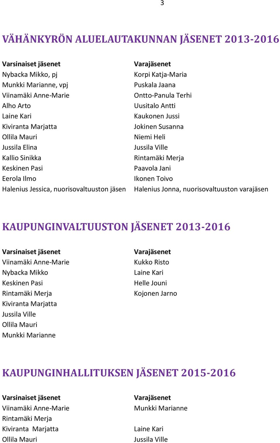 Paavola Jani Ikonen Toivo Halenius Jonna, nuorisovaltuuston varajäsen KAUPUNGINVALTUUSTON JÄSENET 2013-2016 Viinamäki Anne-Marie Nybacka Mikko Keskinen Pasi Rintamäki Merja Jussila