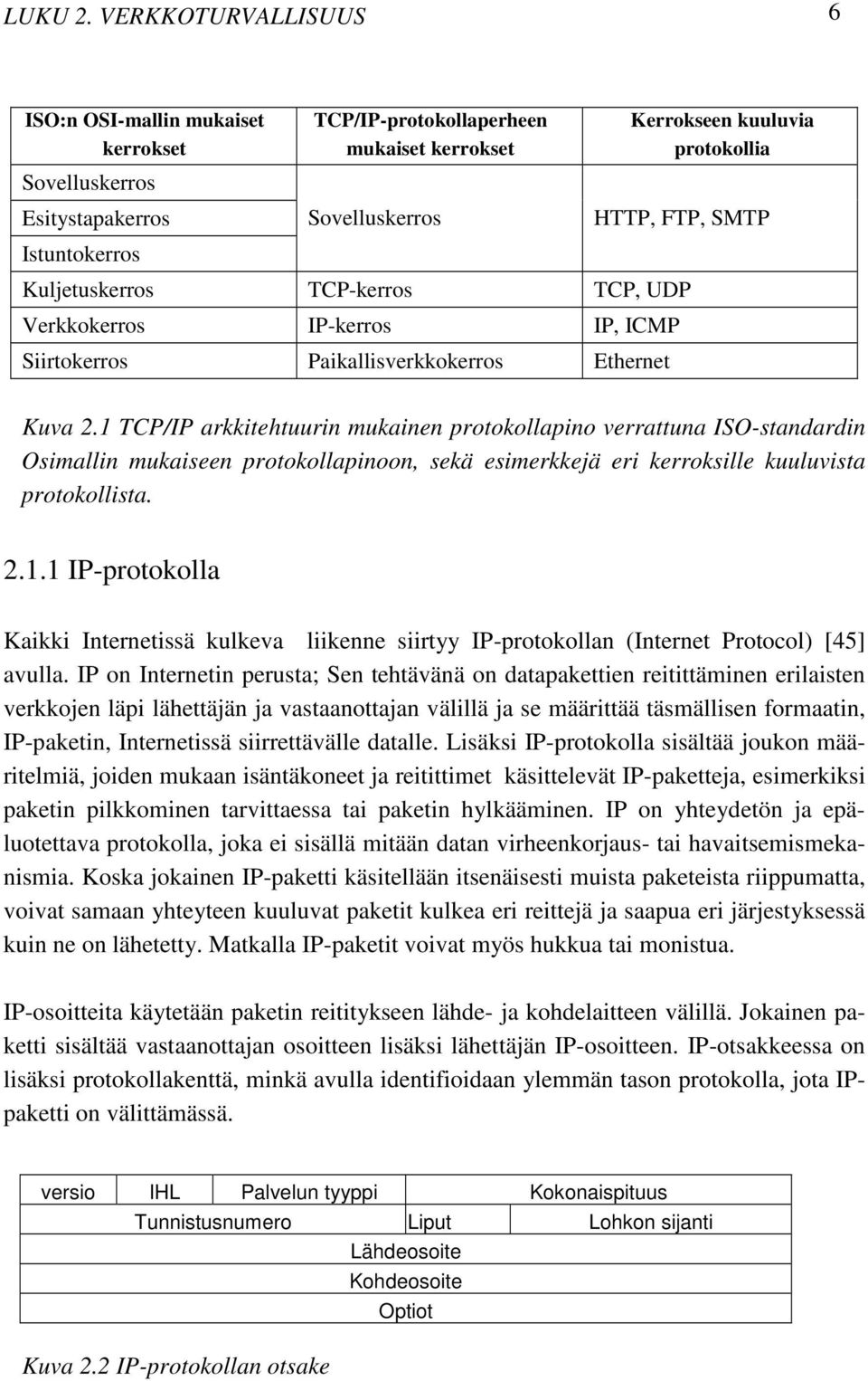 FTP, SMTP Kuljetuskerros TCP-kerros TCP, UDP Verkkokerros IP-kerros IP, ICMP Siirtokerros Paikallisverkkokerros Ethernet Kuva 2.