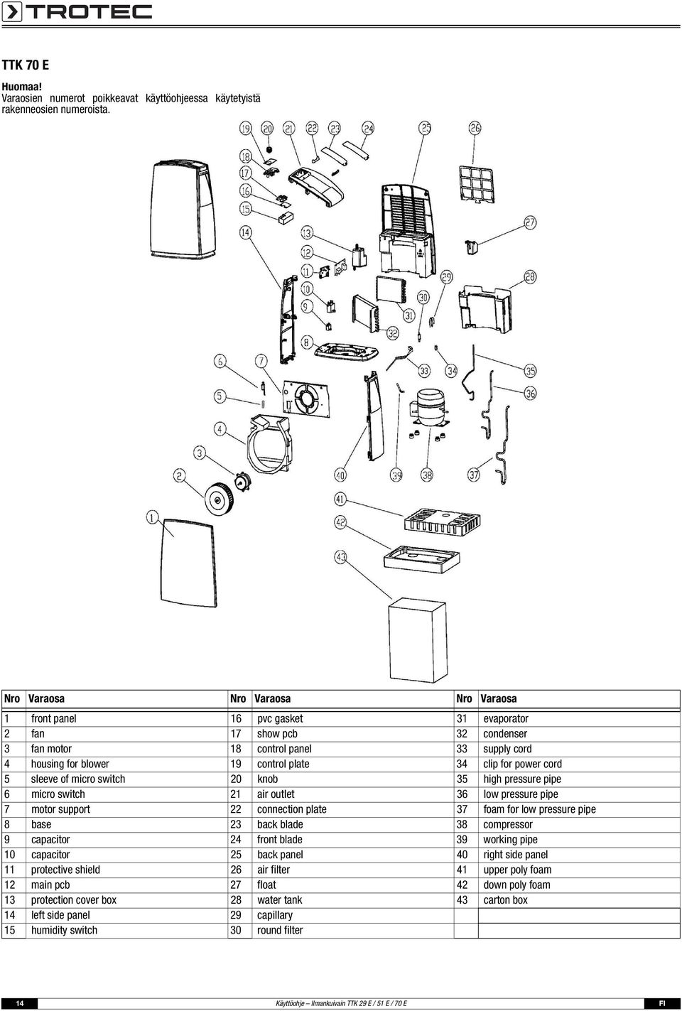 for power cord 5 sleeve of micro switch 20 knob 35 high pressure pipe 6 micro switch 21 air outlet 36 low pressure pipe 7 motor support 22 connection plate 37 foam for low pressure pipe 8 base 23