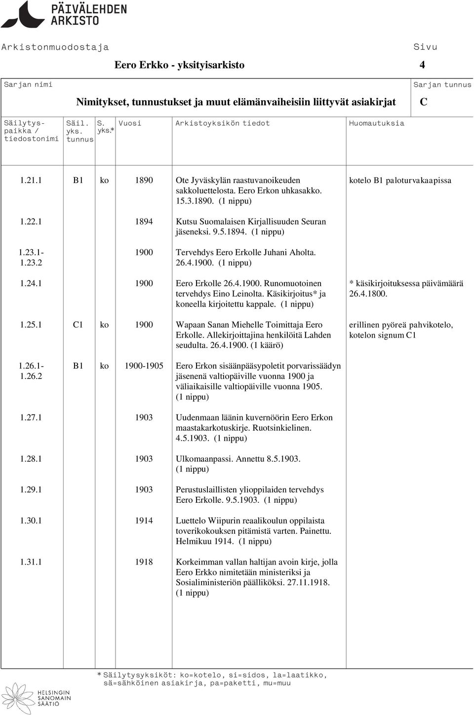 1 1900 Eero Erkolle 26.4.1900. Runomuotoinen * käsikirjoituksessa päivämäärä tervehdys Eino Leinolta. Käsikirjoitus* ja 26.4.1800. koneella kirjoitettu kappale. 1.25.