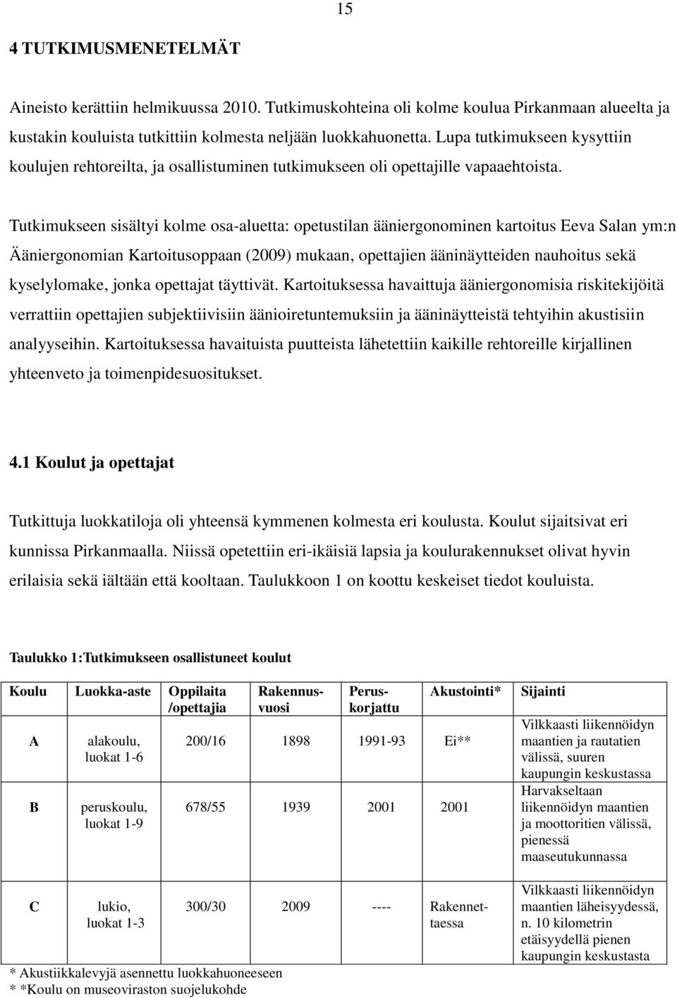 Tutkimukseen sisältyi kolme osa-aluetta: opetustilan ääniergonominen kartoitus Eeva Salan ym:n Ääniergonomian Kartoitusoppaan (2009) mukaan, opettajien ääninäytteiden nauhoitus sekä kyselylomake,