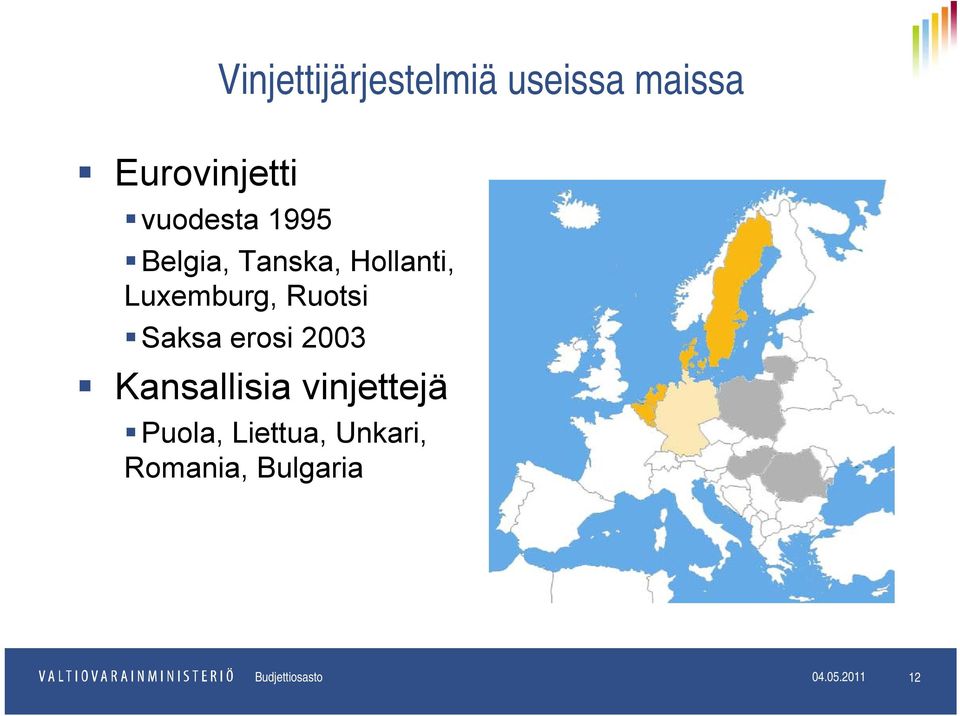 Ruotsi Saksa erosi 2003 Kansallisia vinjettejä Puola,