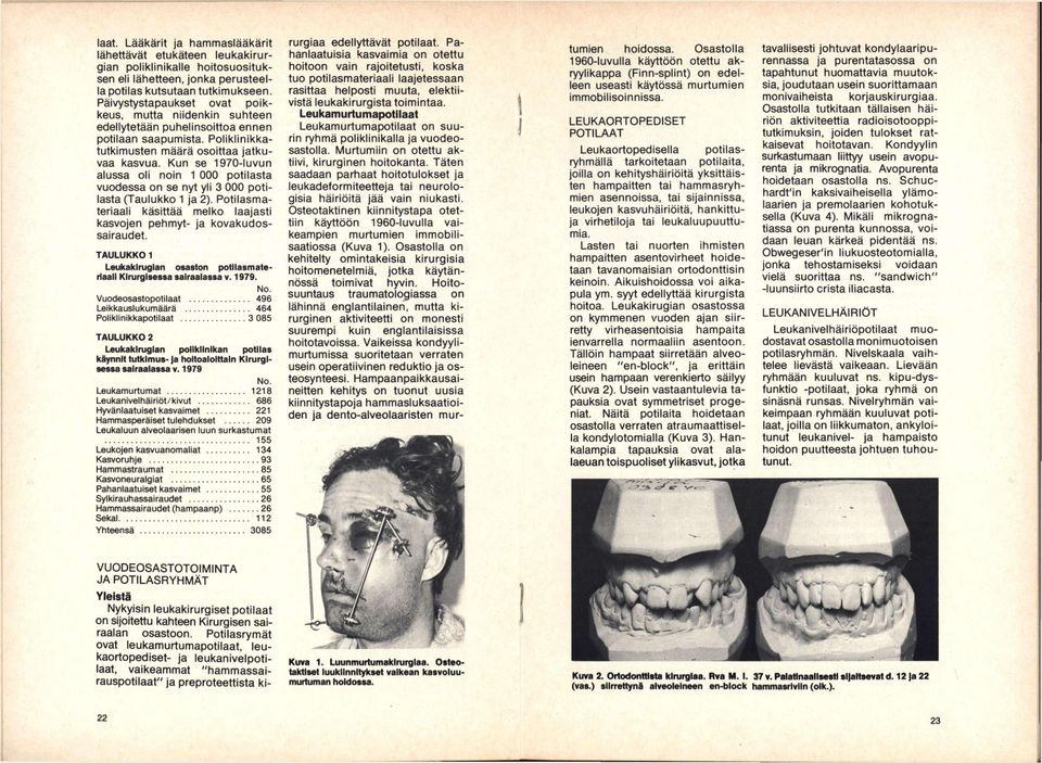 Kun se 1970-luvun alussa oli noin 1 000 potilasta vuodessa on se nyt yli 3 000 potilasta (Taulukko 1 ja 2). Potilasmateriaali käsittää melko laajasti kasvojen pehmyt- ja kovakudossairaudet.