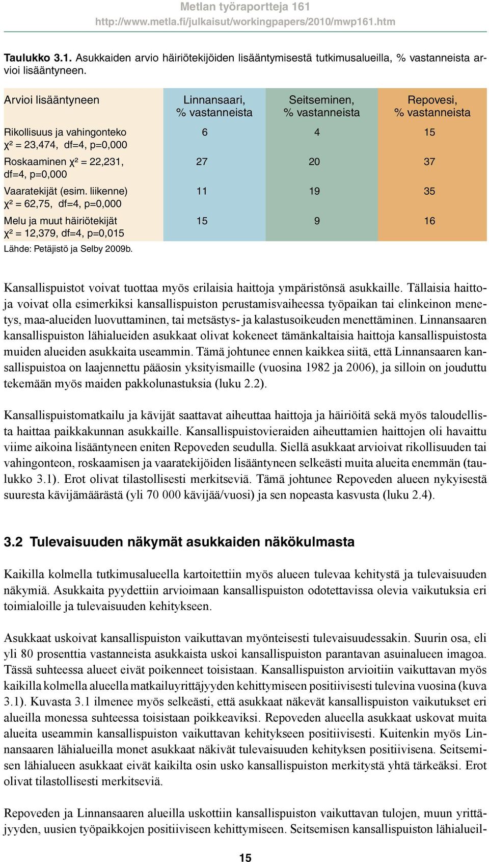 liikenne) χ² = 62,75, df=4, p=0,000 Melu ja muut häiriötekijät χ² = 12,379, df=4, p=0,015 Lähde: Petäjistö ja Selby 2009b.