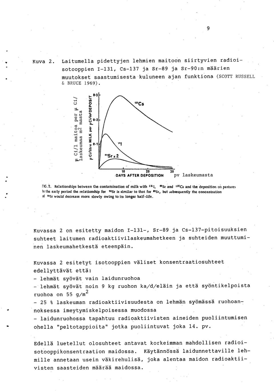 Sr is similar to that for "Sr, but aubsequently the concentration of 90Sr would decrease more slowly owing to Its longer half-life.