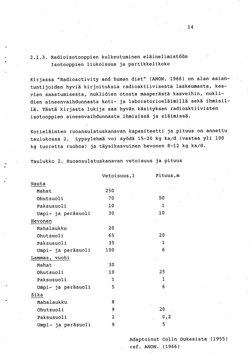 laboratorioeläimillä sekä ihmisillä. Tästä kirjasta lukija saa hyvän käsityksen radioaktiivisten isotooppien aineenvaihdunnasta ihmisissä ja eläimissä.