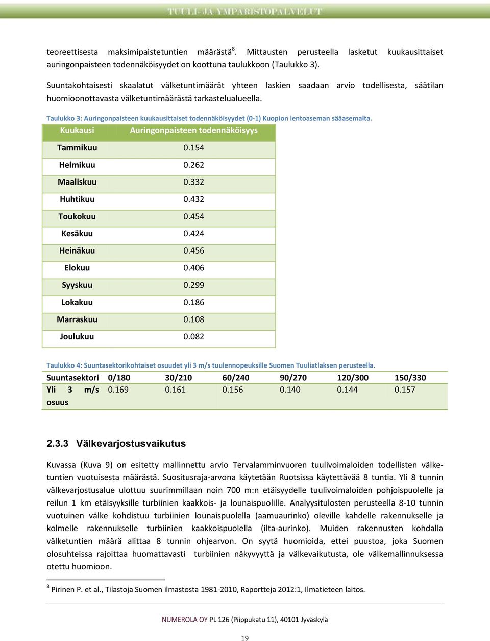 Taulukko 3: Auringonpaisteen kuukausittaiset todennäköisyydet (0-1) Kuopion lentoaseman sääasemalta. Kuukausi Auringonpaisteen todennäköisyys Tammikuu 0.154 Helmikuu 0.262 Maaliskuu 0.332 Huhtikuu 0.