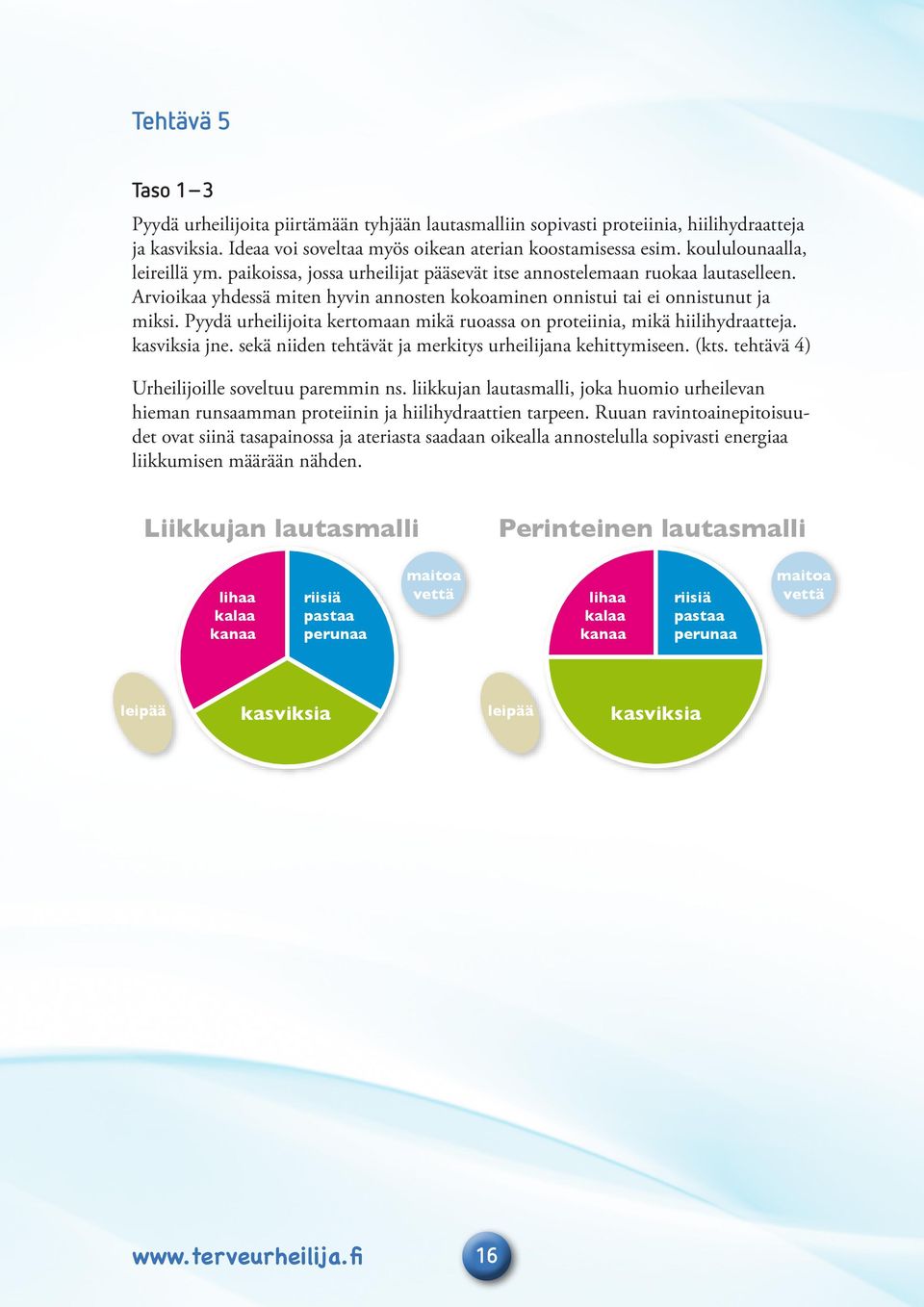 Pyydä urheilijoita kertomaan mikä ruoassa on proteiinia, mikä hiilihydraatteja. kasviksia jne. sekä niiden tehtävät ja merkitys urheilijana kehittymiseen. (kts.