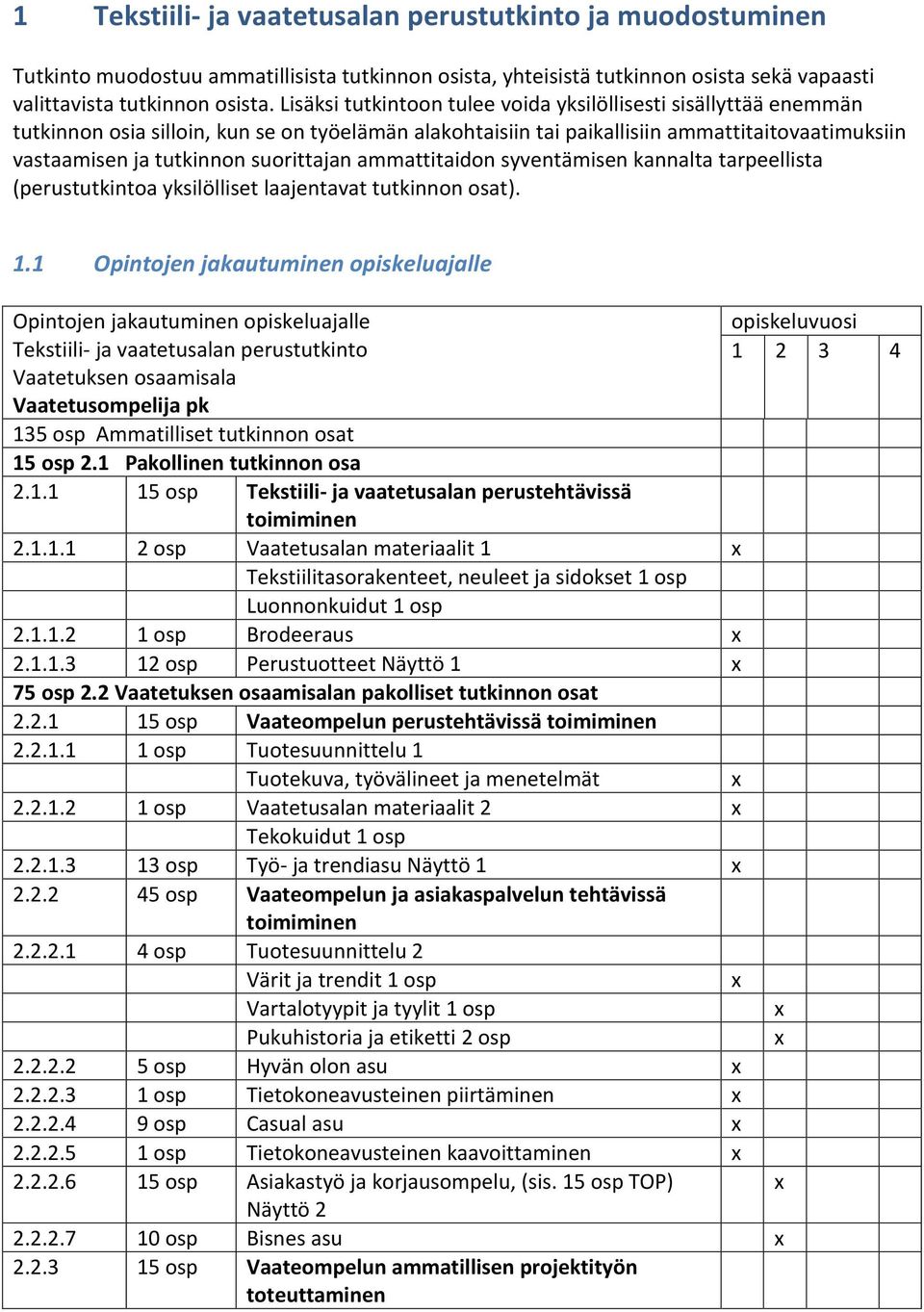 suorittajan ammattitaidon syventämisen kannalta tarpeellista (perustutkintoa yksilölliset laajentavat tutkinnon osat). 1.