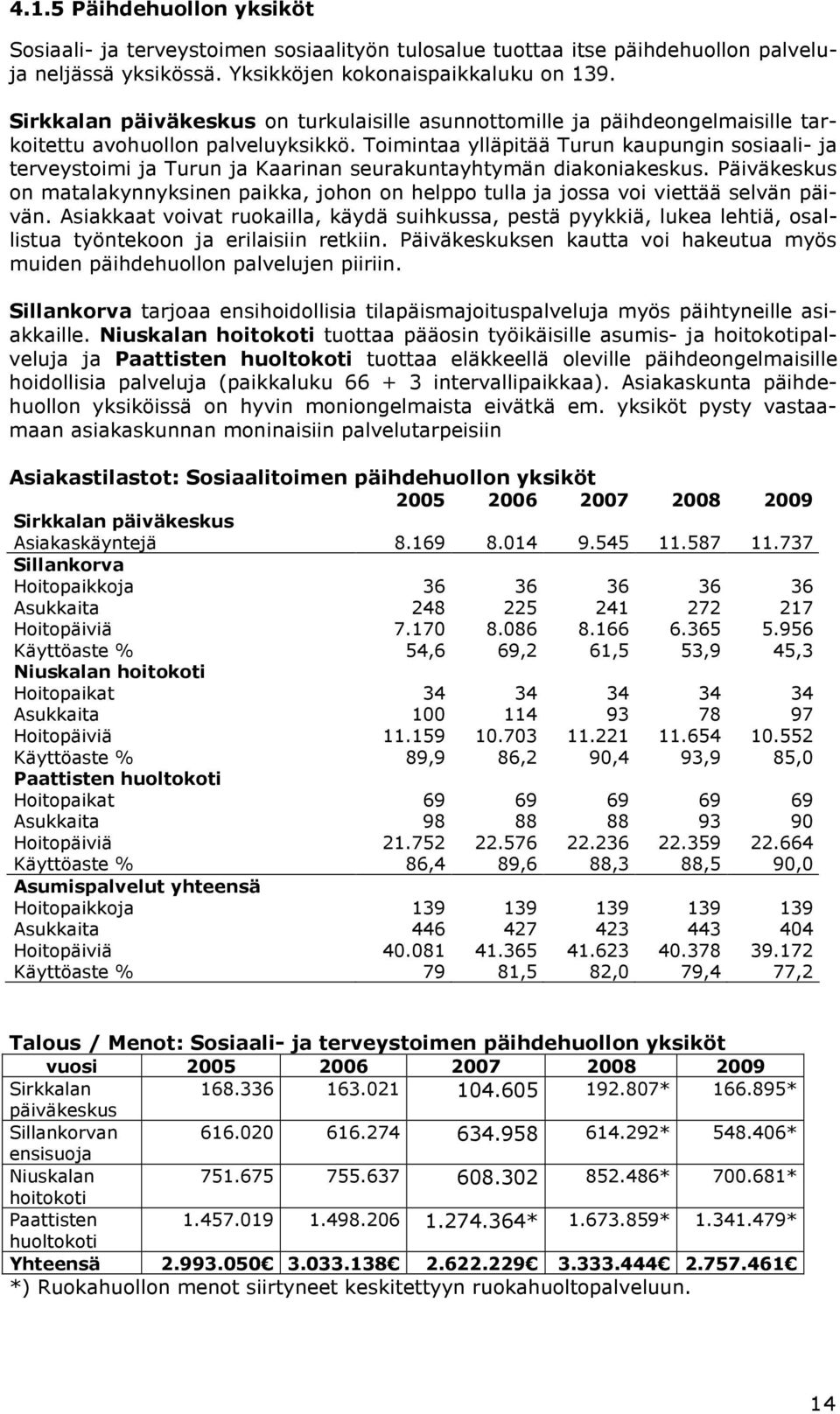 Toimintaa ylläpitää Turun kaupungin sosiaali- ja terveystoimi ja Turun ja Kaarinan seurakuntayhtymän diakoniakeskus.