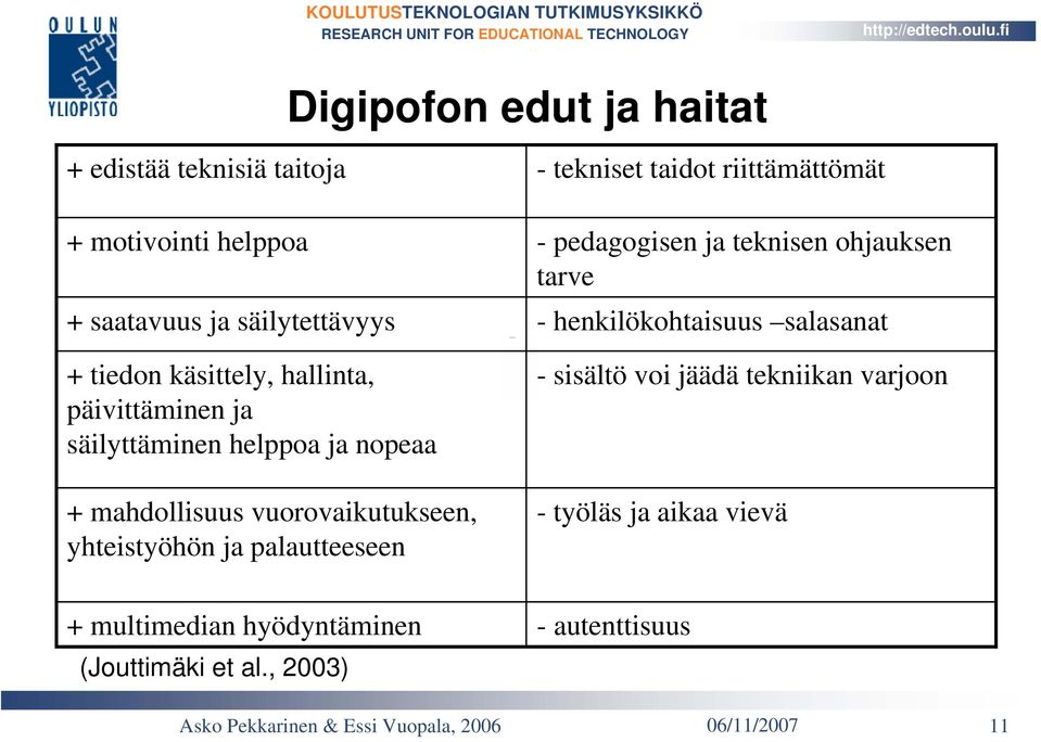 päivittäminen ja säilyttäminen helppoa ja nopeaa + mahdollisuus vuorovaikutukseen, yhteistyöhön ja palautteeseen -