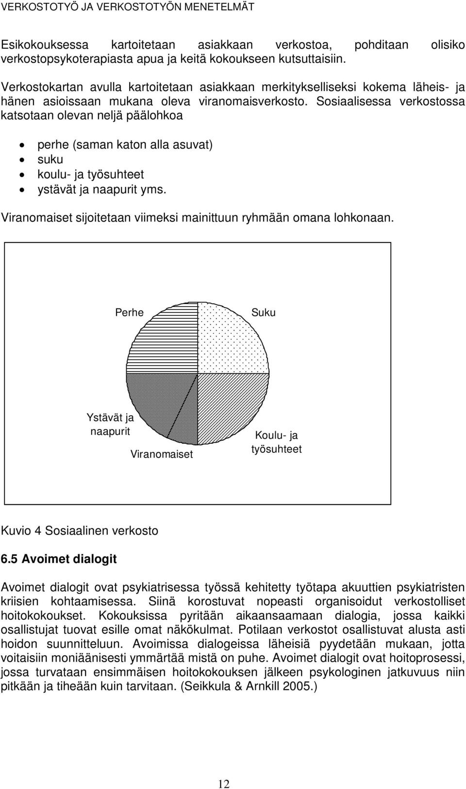 Sosiaalisessa verkostossa katsotaan olevan neljä päälohkoa perhe (saman katon alla asuvat) suku koulu- ja työsuhteet ystävät ja naapurit yms.