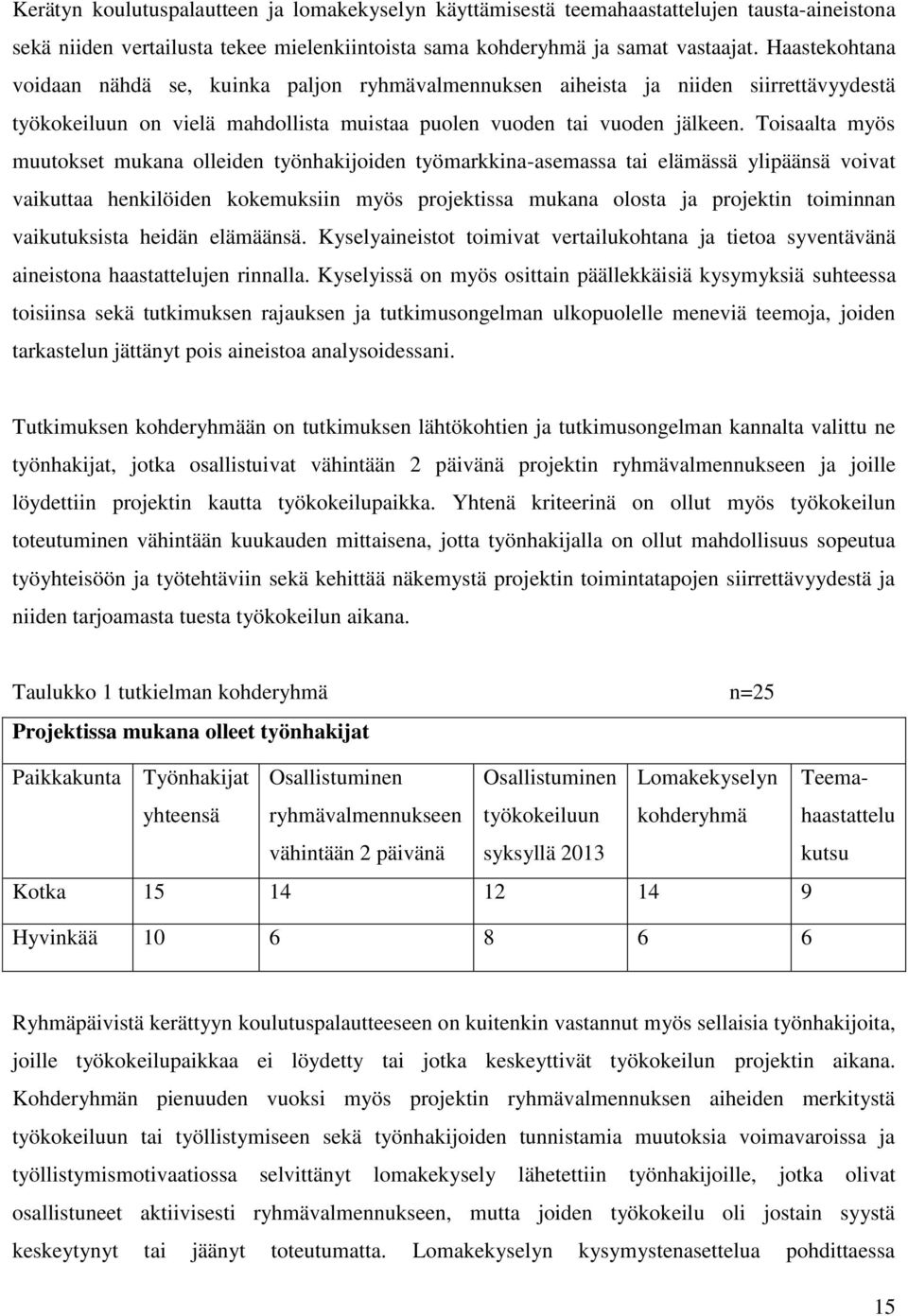 Toisaalta myös muutokset mukana olleiden työnhakijoiden työmarkkina-asemassa tai elämässä ylipäänsä voivat vaikuttaa henkilöiden kokemuksiin myös projektissa mukana olosta ja projektin toiminnan