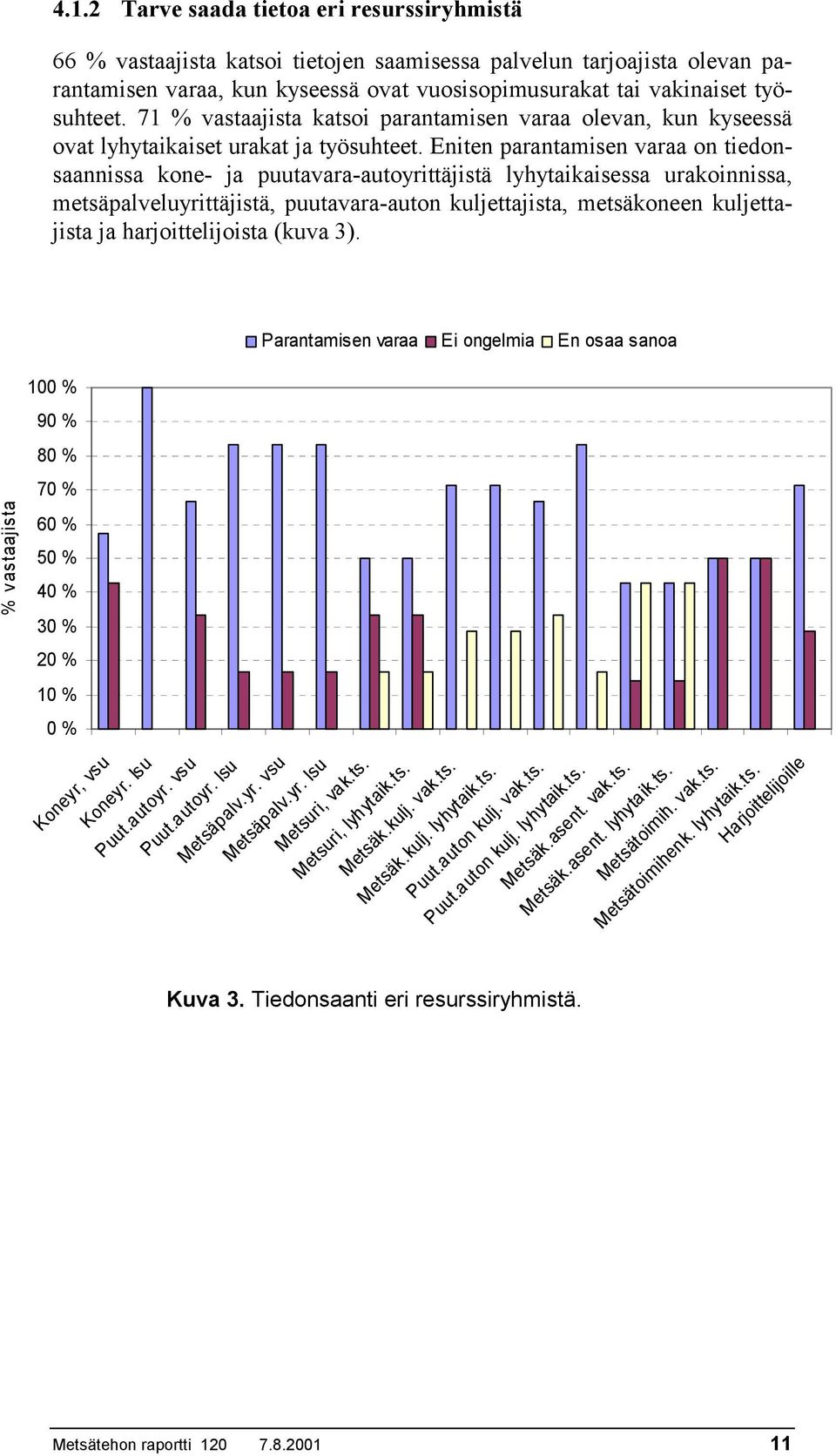 Eniten parantamisen varaa on tiedonsaannissa kone- ja puutavara-autoyrittäjistä lyhytaikaisessa urakoinnissa, metsäpalveluyrittäjistä, puutavara-auton kuljettajista, metsäkoneen kuljettajista ja