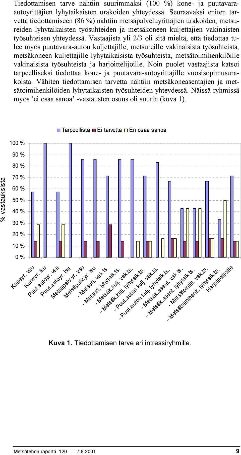 Vastaajista yli 2/3 oli sitä mieltä, että tiedottaa tulee myös puutavara-auton kuljettajille, metsureille vakinaisista työsuhteista, metsäkoneen kuljettajille lyhytaikaisista työsuhteista,