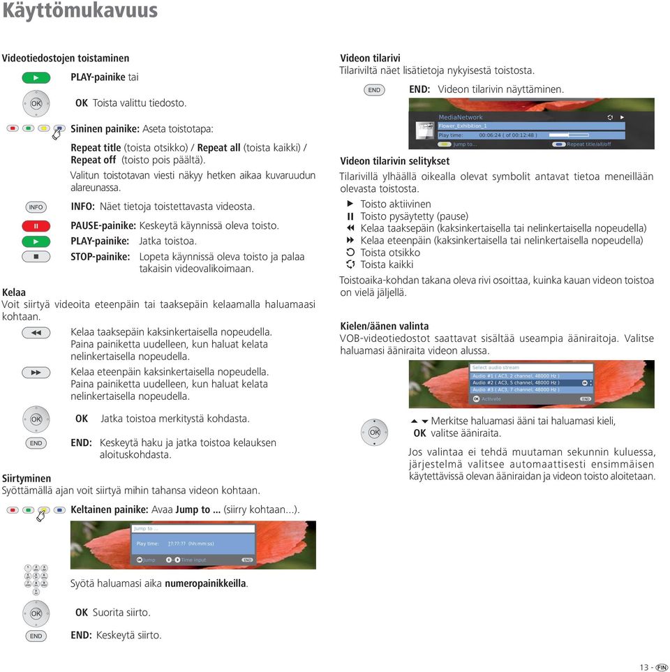 INFO: Näet tietoja toistettavasta videosta. PAUSE-painike: Keskeytä käynnissä oleva toisto. PLAY-painike: Jatka toistoa. STOP-painike: Lopeta käynnissä oleva toisto ja palaa takaisin videovalikoimaan.